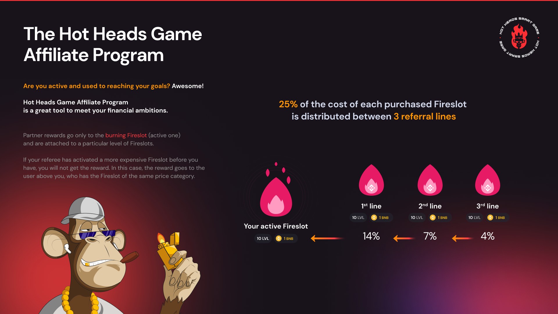 Hot Heads Web3 smart game interface