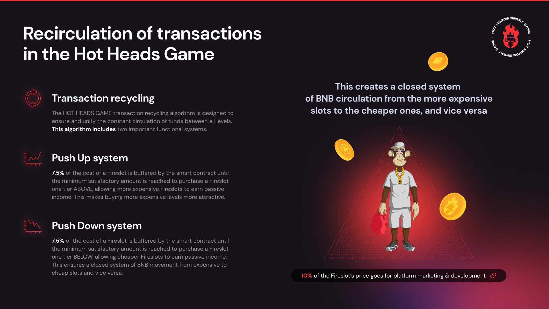 Hot Heads Web3 smart game interface