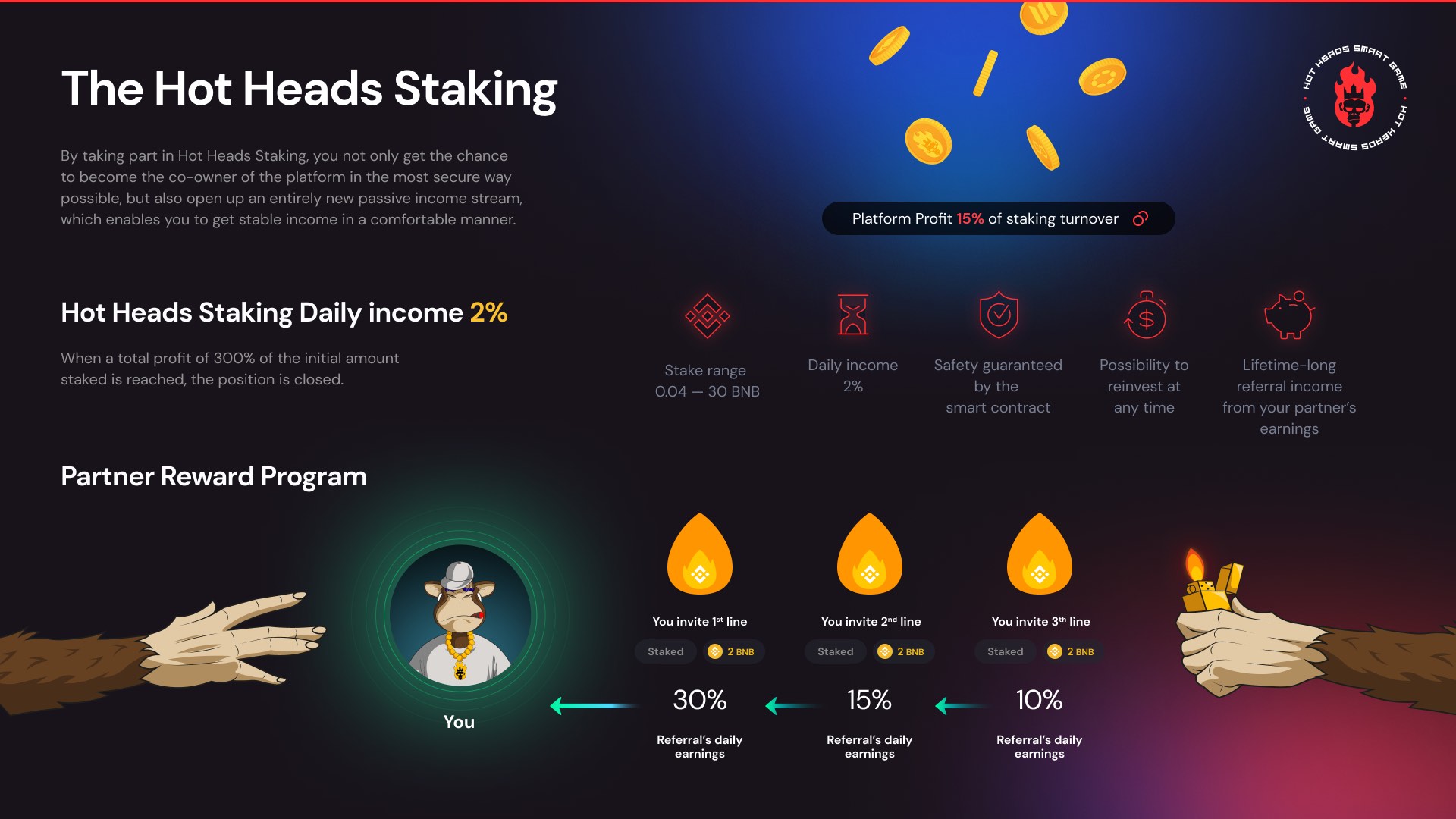 Hot Heads Web3 smart game interface